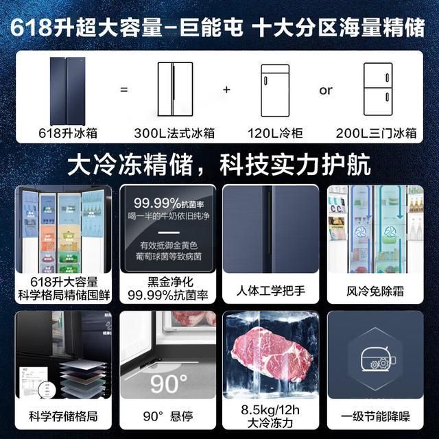 畅销的家电类别及具体产品(不分先后)爱游戏网站入口以下是9月份通常比较(图5)